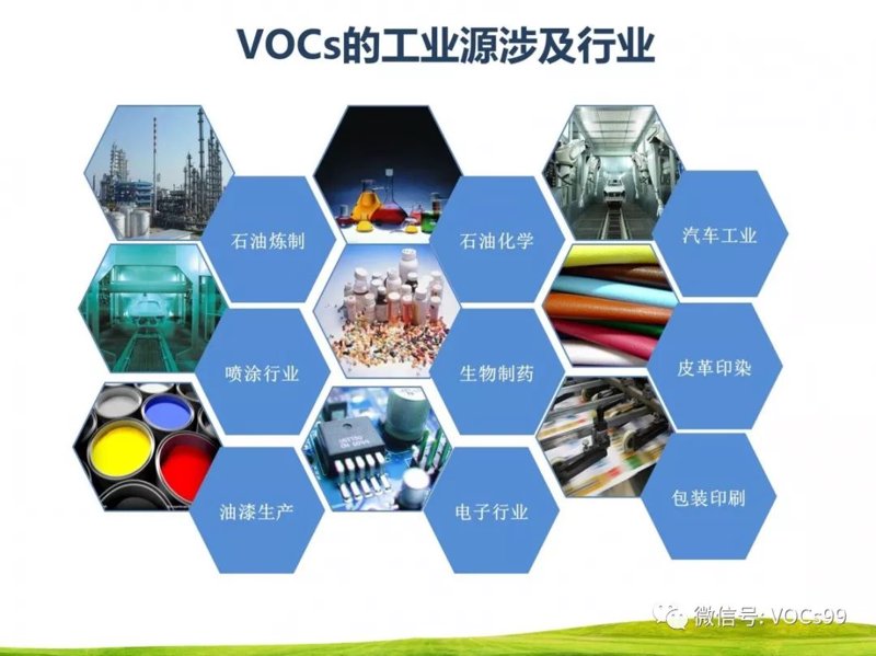 天津环保产业现状与未来展望