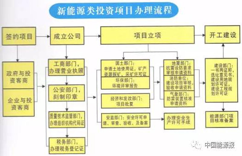 工业废气处理:绿色行动引领未来